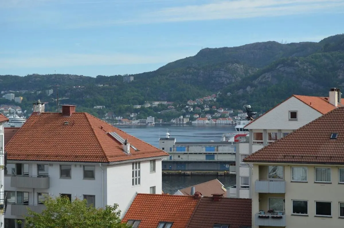 Historic Bergen House, Right In The Middle Of Everything!